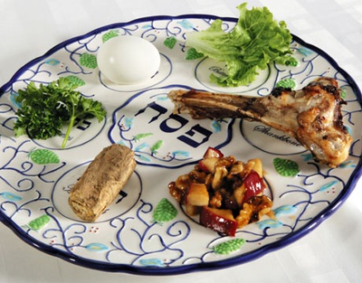 Seder Plate Contents